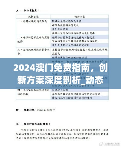 2024澳门免费指南，创新方案深度剖析_动态版ZRM831.37