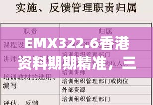 EMX322.6香港资料期期精准，三险阻解析及状况评估_预言解析版