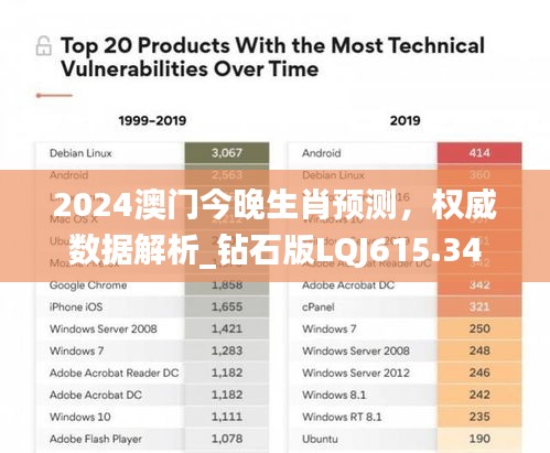 2024澳门今晚生肖预测，权威数据解析_钻石版LQJ615.34