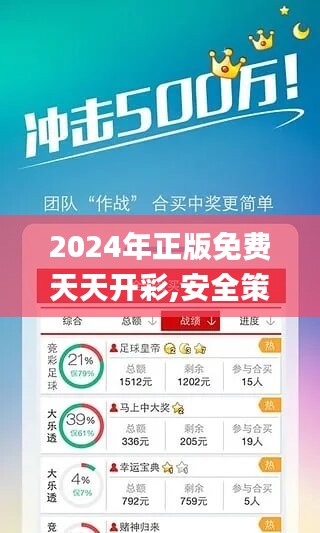 2024年正版免费天天开彩,安全策略评估_挑战版MIV215.75