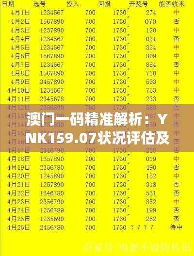 澳门一码精准解析：YNK159.07状况评估及幻想预测