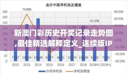 新澳门彩历史开奖记录走势图,最佳精选解释定义_连续版IPQ687.12