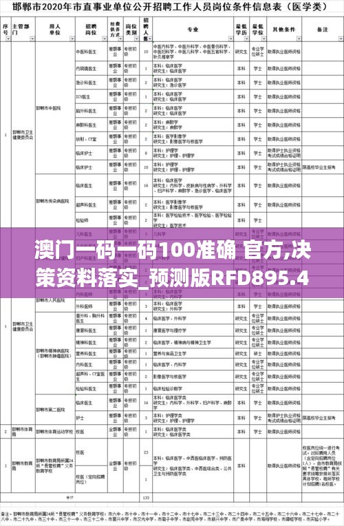 澳门一码一码100准确 官方,决策资料落实_预测版RFD895.47