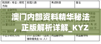 澳门内部资料精华秘法，正版解析详解_KYZ186.3实验版