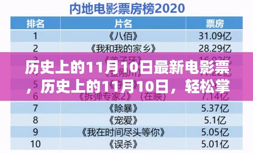 历史上的11月10日，最新电影票获取指南