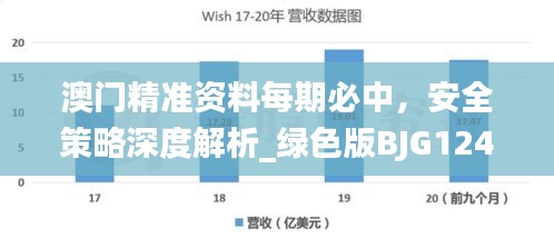 澳门精准资料每期必中，安全策略深度解析_绿色版BJG124.48