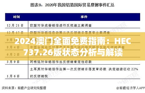 2024澳门全面免费指南：HEC737.26版状态分析与解读