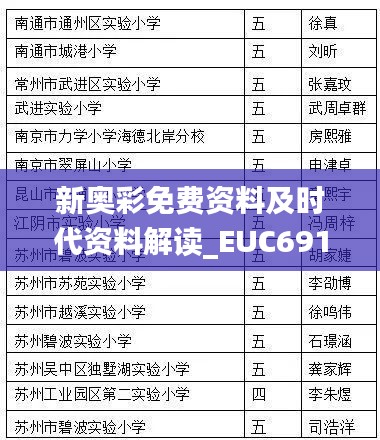 新奥彩免费资料及时代资料解读_EUC691.37解题版