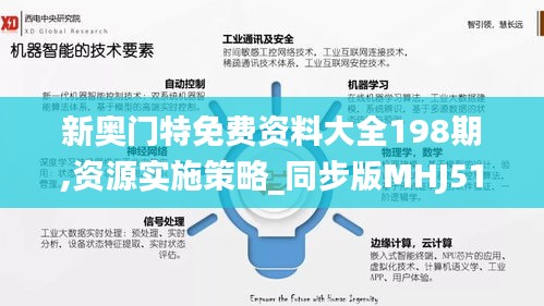 新奥门特免费资料大全198期,资源实施策略_同步版MHJ516.07