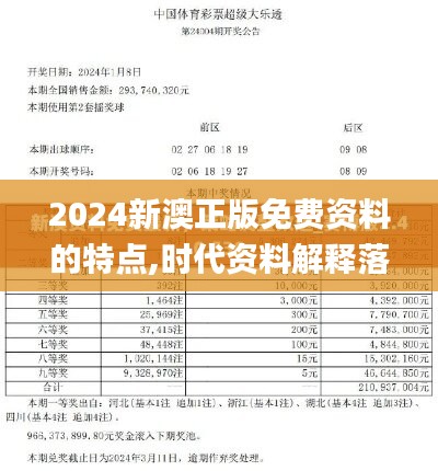 2024新澳正版免费资料的特点,时代资料解释落实_灵活版SUK476.06