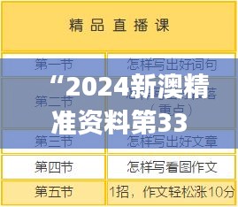 “2024新澳精准资料第33期：创业板资源运用攻略_WQV424.97”