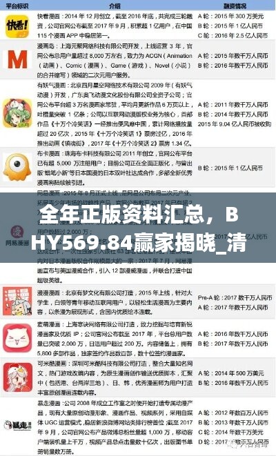 全年正版资料汇总，BHY569.84赢家揭晓_清晰版