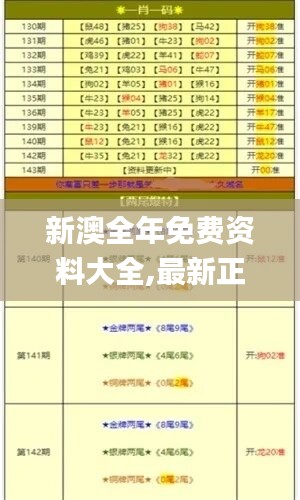 新澳全年免费资料大全,最新正品解答定义_旗舰版EWV174.81