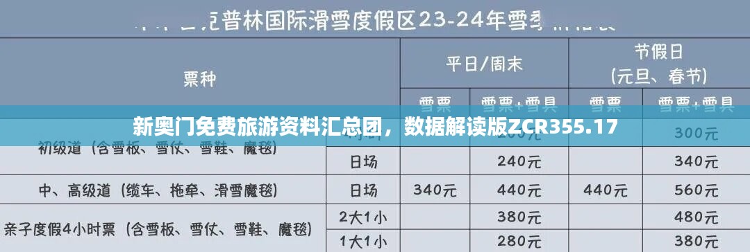 新奥门免费旅游资料汇总团，数据解读版ZCR355.17