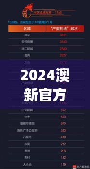 2024澳新官方资料库免费全解析，数据解读及动图展示_HET902.88