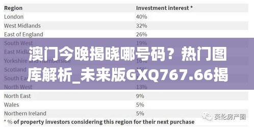 澳门今晚揭晓哪号码？热门图库解析_未来版GXQ767.66揭晓