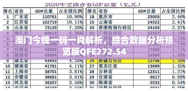 澳门今晚一码一肖解析，综合数据分析预览版QFE272.54