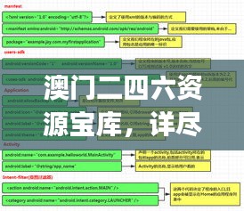 澳门二四六资源宝库，详尽解析全收录_VCF145.67