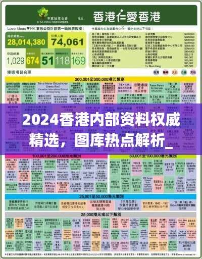 2024香港内部资料权威精选，图库热点解析_升级版ITA194.51