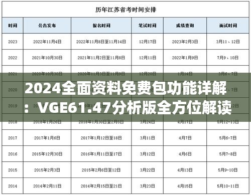 2024全面资料免费包功能详解：VGE61.47分析版全方位解读