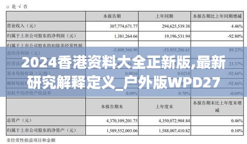 2024香港资料大全正新版,最新研究解释定义_户外版WPD273.88