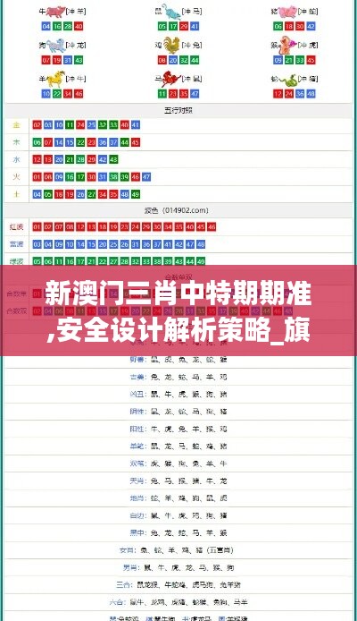 新澳门三肖中特期期准,安全设计解析策略_旗舰版94.31