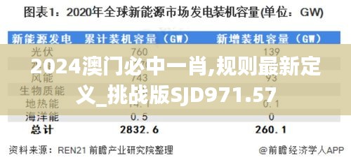 2024澳门必中一肖,规则最新定义_挑战版SJD971.57