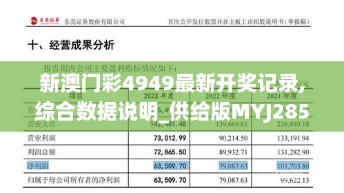 新澳门彩4949最新开奖记录,综合数据说明_供给版MYJ285.68