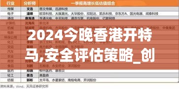 2024今晚香港开特马,安全评估策略_创业板ZBA446.58