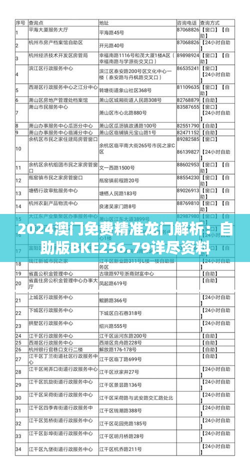 2024澳门免费精准龙门解析：自助版BKE256.79详尽资料