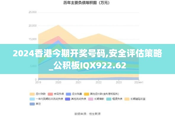 2024香港今期开奖号码,安全评估策略_公积板IQX922.62