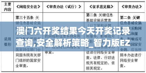 澳门六开奖结果今天开奖记录查询,安全解析策略_智力版EZM721.35