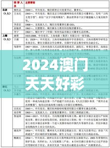 2024澳门天天好彩官方版IRZ110.82，安全策略详解与最新大全版发布