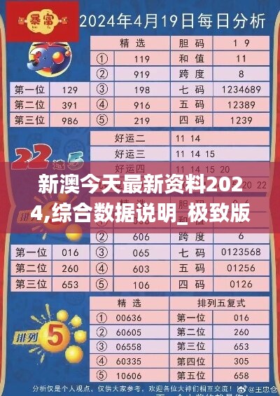 新澳今天最新资料2024,综合数据说明_极致版221.29