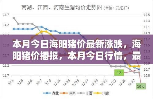 没精打采 第27页