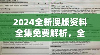 2024全新澳版资料全集免费解析，全面评估解密OLF530.17揭秘