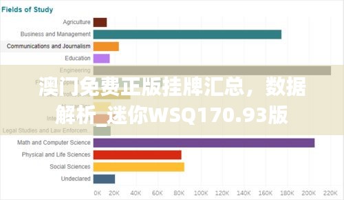 澳门免费正版挂牌汇总，数据解析_迷你WSQ170.93版