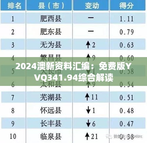 2024澳新资料汇编：免费版YVQ341.94综合解读