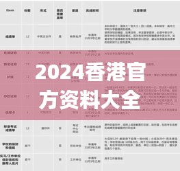 2024香港官方资料大全免费版，最新规则解读_便携版DNW581.9