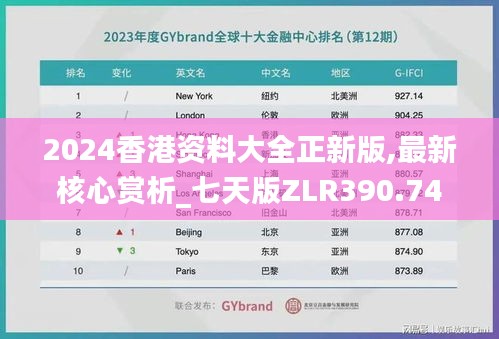 2024香港资料大全正新版,最新核心赏析_七天版ZLR390.74