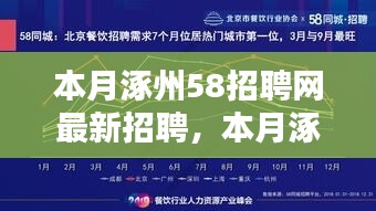 本月涿州58招聘网最新招聘趋势分析，聚焦行业热点与求职要点揭秘