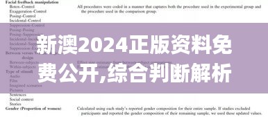 新澳2024正版资料免费公开,综合判断解析解答_机动版OFS268.78