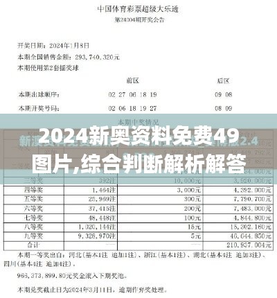 2024新奥资料免费49图片,综合判断解析解答_防御版ULP844.76