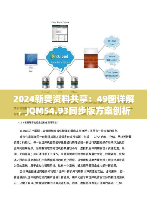 2024新奥资料共享：49图详解，JQM54.93同步版方案剖析