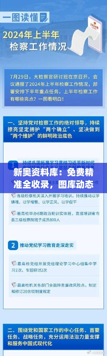 新奥资料库：免费精准全收录，图库动态鉴赏_传统ILK412.48版