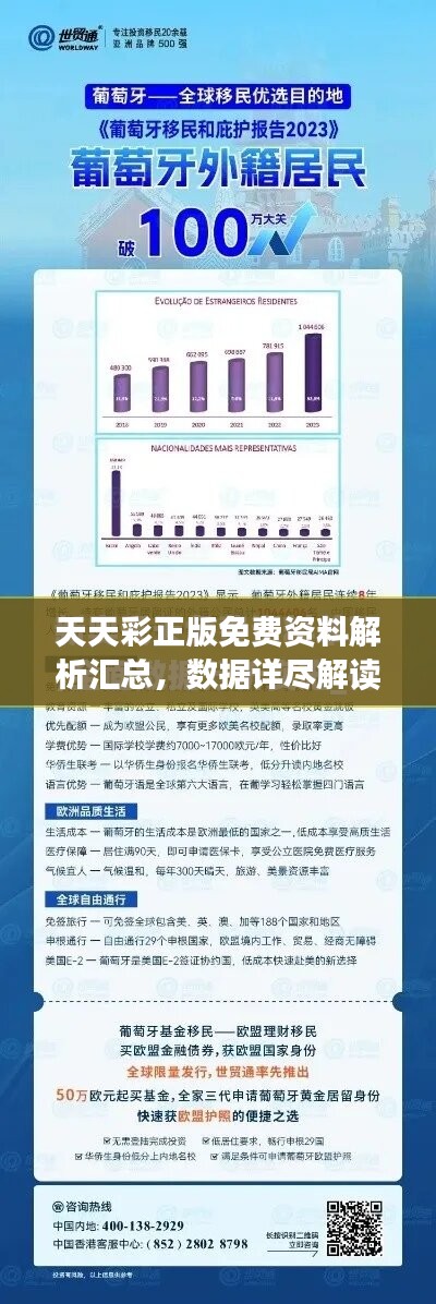 天天彩正版免费资料解析汇总，数据详尽解读新版本ORT451.55