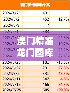 澳门精准龙门图库，热门解答解读版ZLW150.14