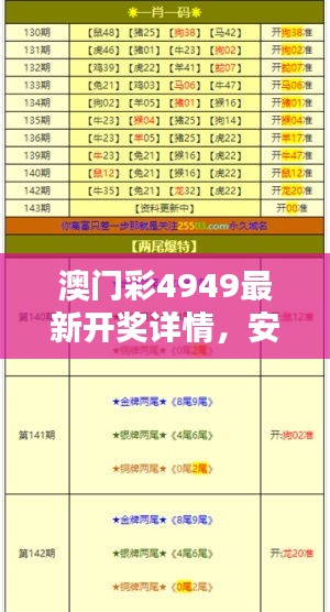 澳门彩4949最新开奖详情，安全评估策略专版XOT489.1