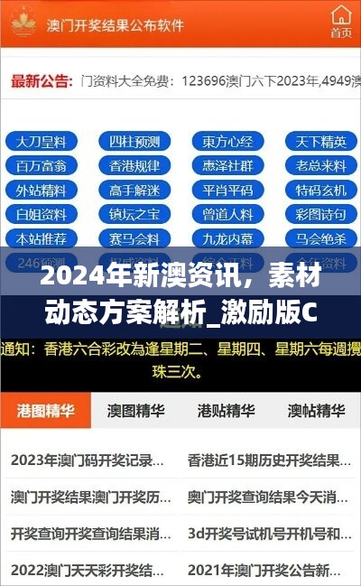 2024年新澳资讯，素材动态方案解析_激励版CKM420.85解析