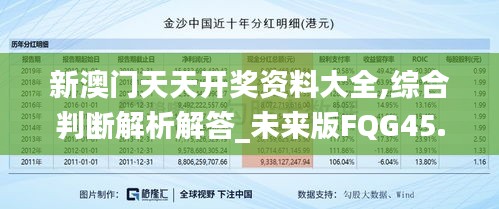 新澳门天天开奖资料大全,综合判断解析解答_未来版FQG45.37